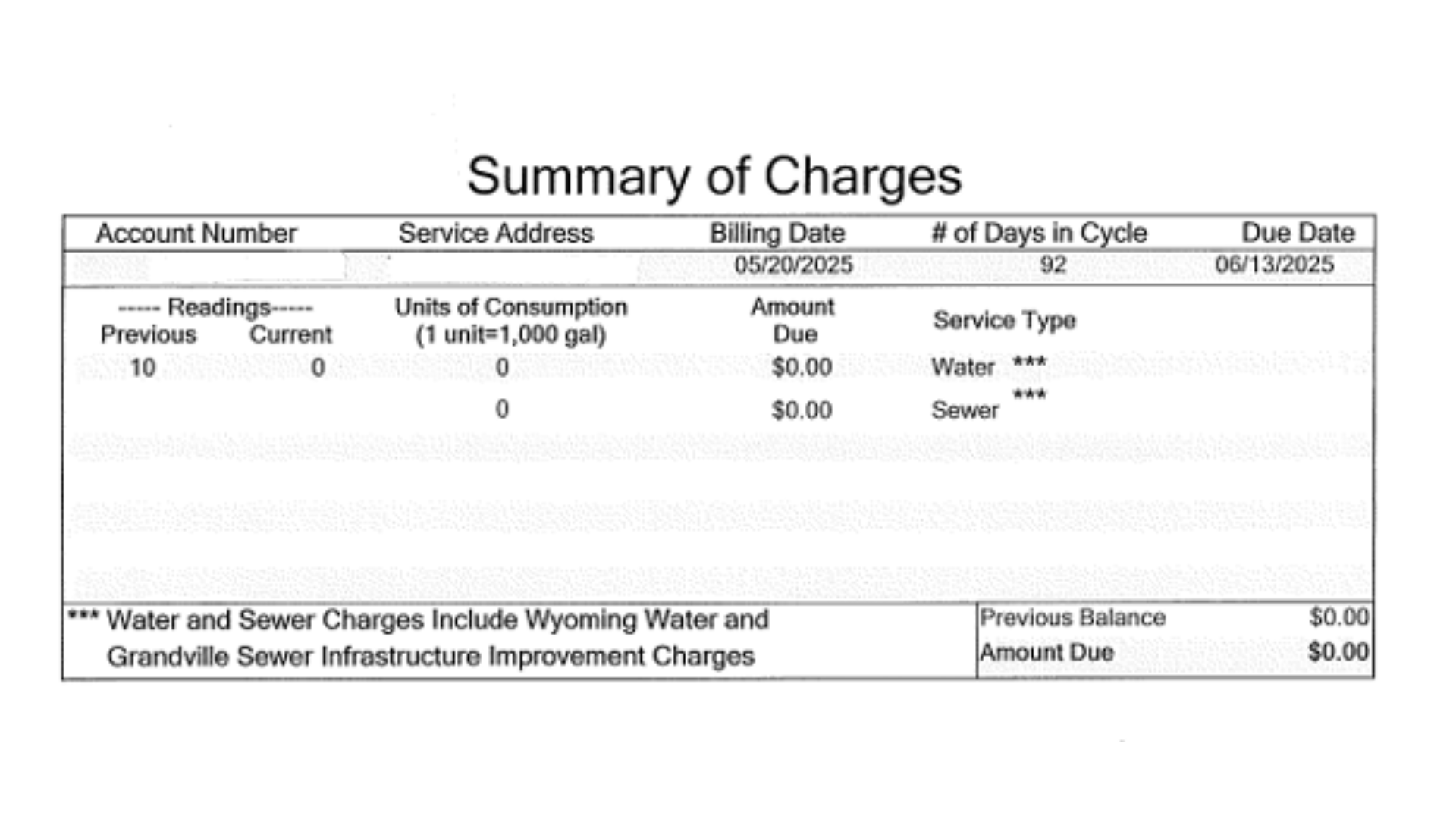 Water/Sewer Bill 2025